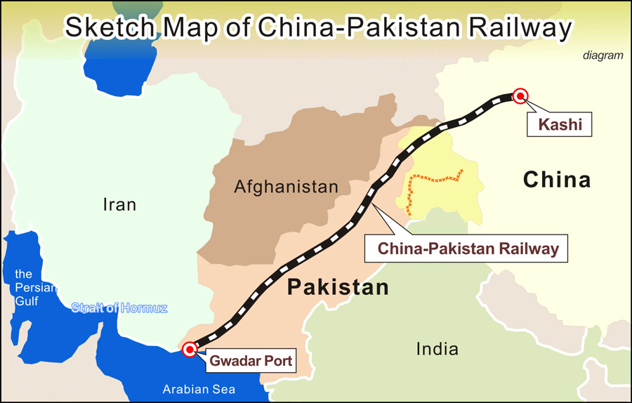 The economic corridor. 